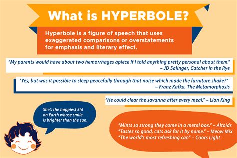 hayperbole|HYPERBOLE .
